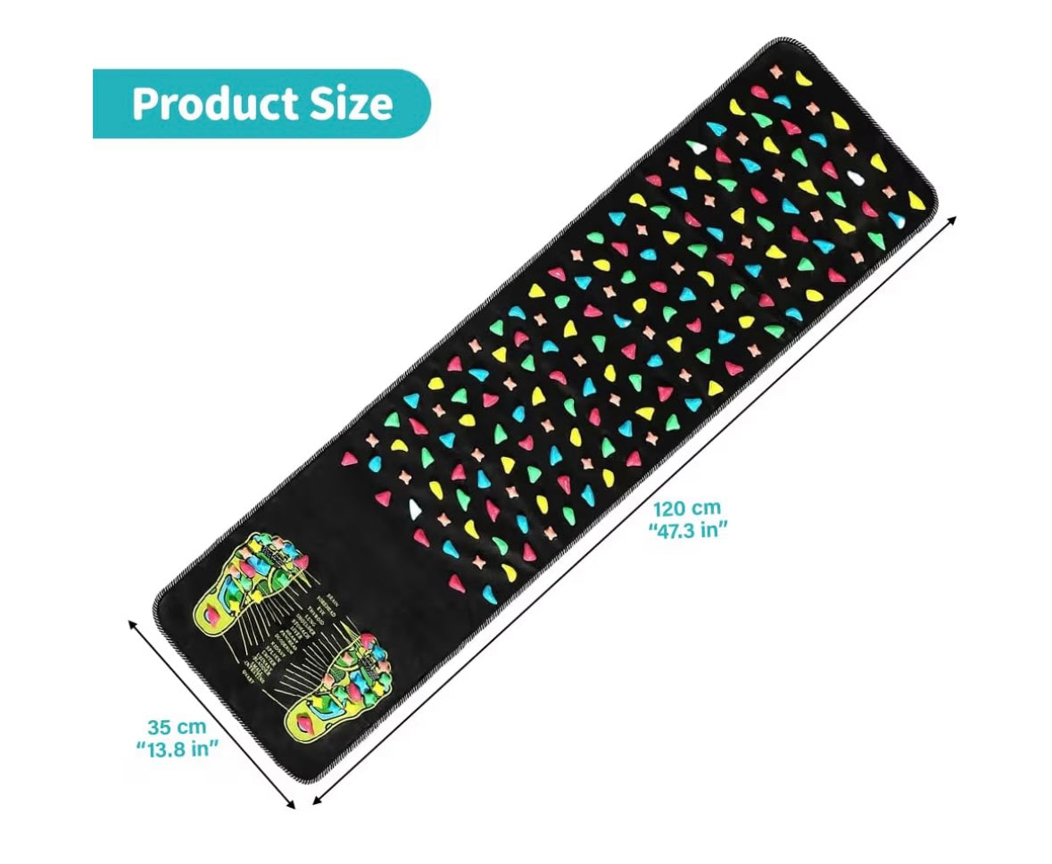Acupressure Foot Mat